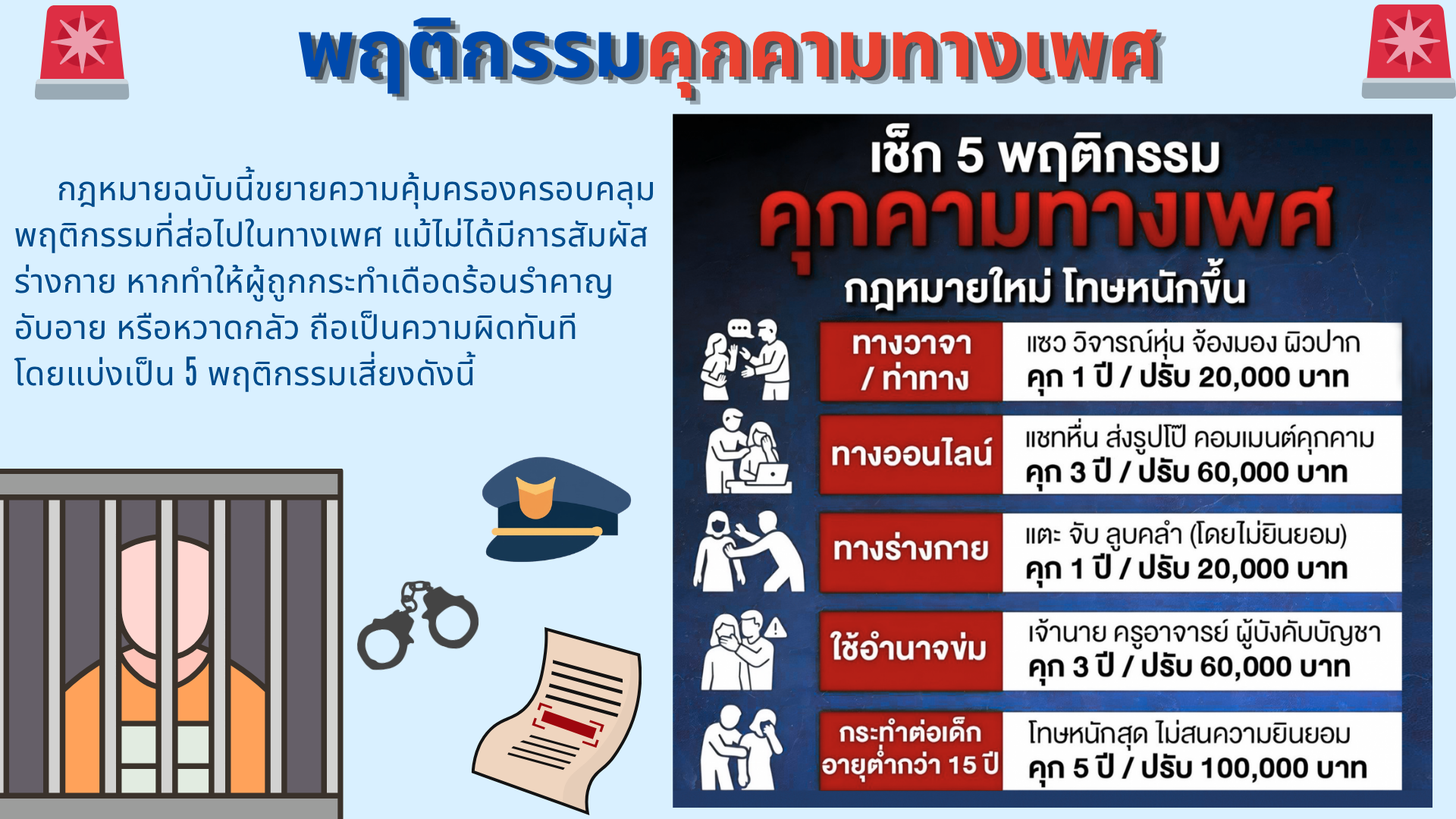title - กิจกรรมเพราะทุกคนมีหัวใจ